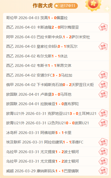 周日,荷甲焦点战,阿贾克斯迎,世界杯赛程,2026世界杯,赛事时间,比赛分组,全球球迷