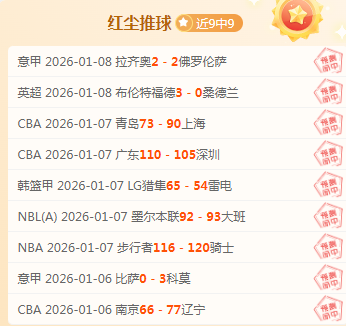 林诗栋热情,活力热身跳,世界杯赛程,世界杯赛程,2026世界杯,赛事时间,比赛分组,全球球迷