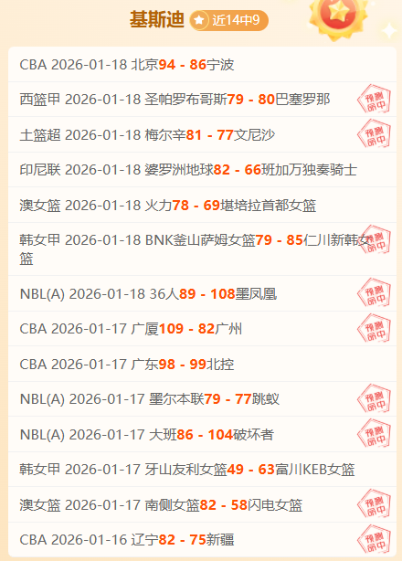 争议升级,美网混双赛,澳网未跟进,世界杯赛程,2026世界杯,赛事时间,比赛分组,全球球迷