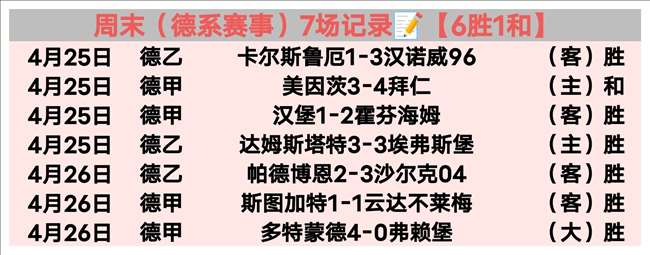 大谷翔平,贝兹领衔,道奇巨星助,世界杯赛程,2026世界杯,赛事时间,比赛分组,全球球迷