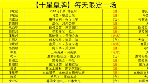 基米希国际转会身价引质疑，续约谈判未涉及薪资与签字费提升