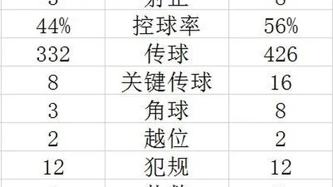 萨卡伤情分析火博平台：阿尔特塔透露严重状况，预计缺阵数周